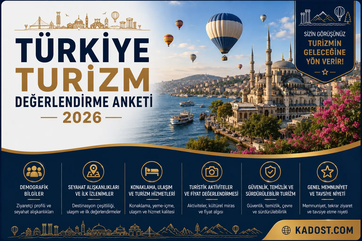 Türkiye Turizm Değerlendirme Anketi - 2026 yılı 