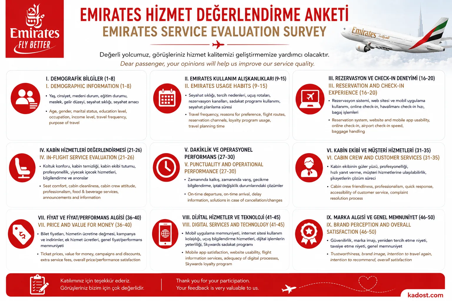 Emirates Değerlendirme Anketi 
