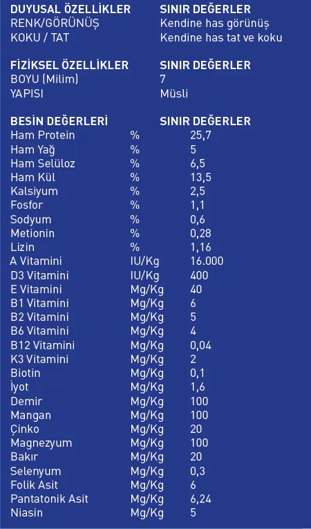 HORSE POWER MAX PROTEİN 20 KG