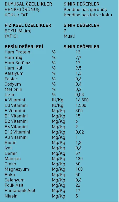 HORSE POWER REGENERATİON 20 KG