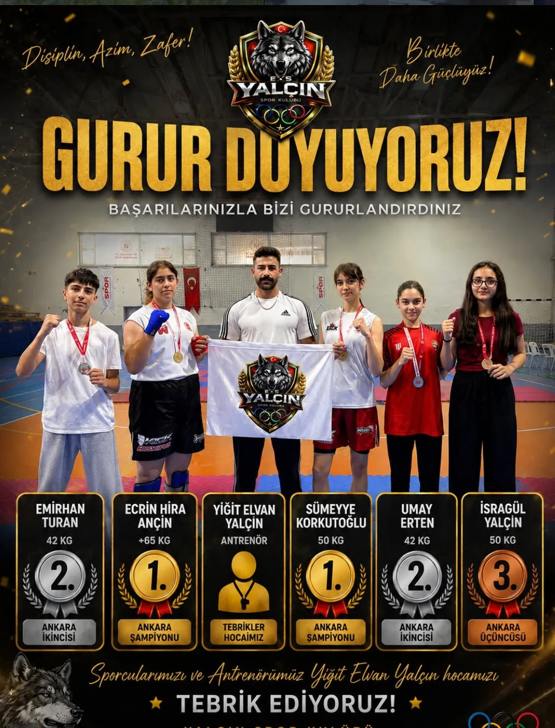 Tebrik Ederiz. Sizlerle gurur duyuyoruz.