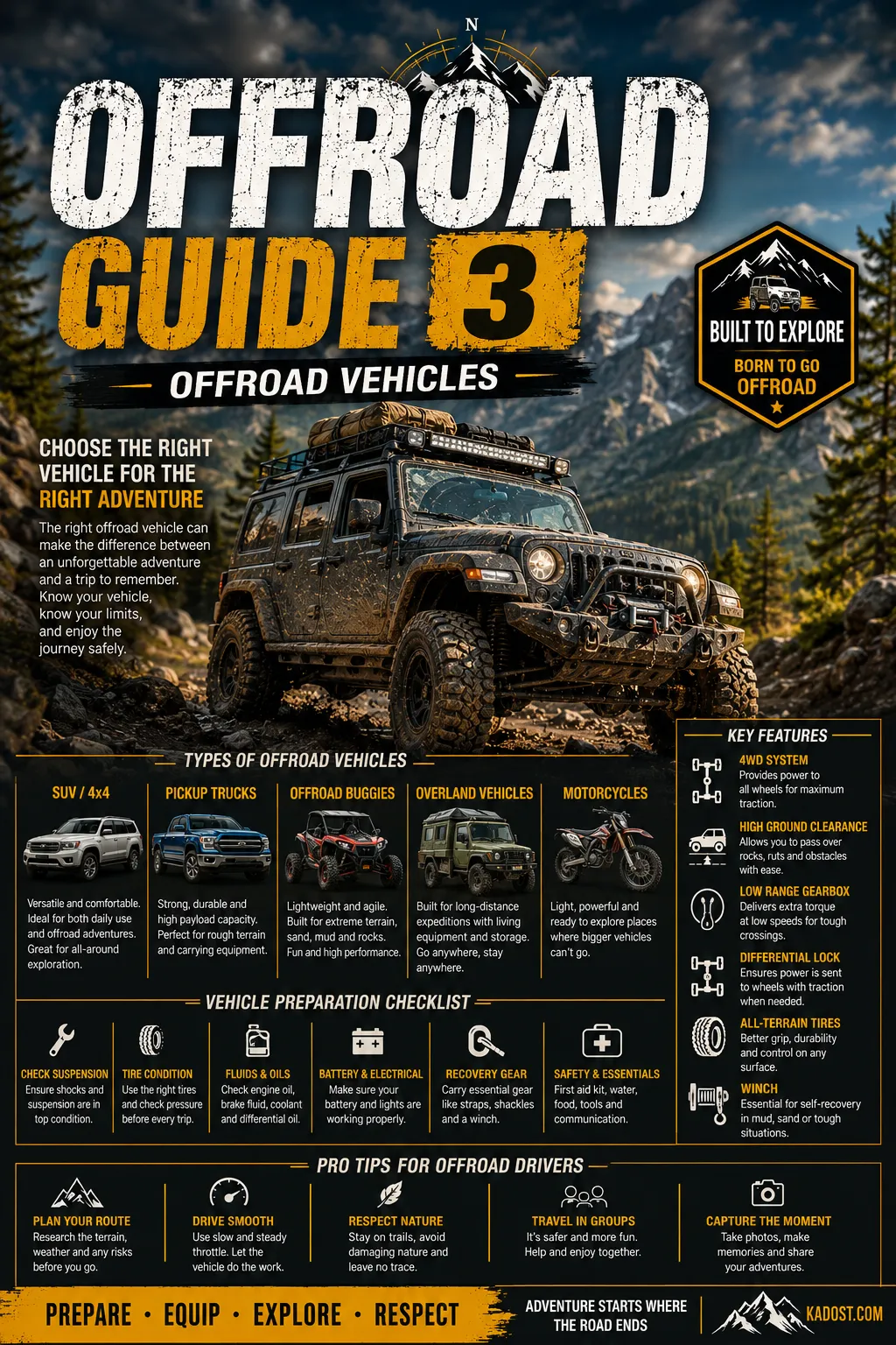 Offroad Araçları Nelerdir?