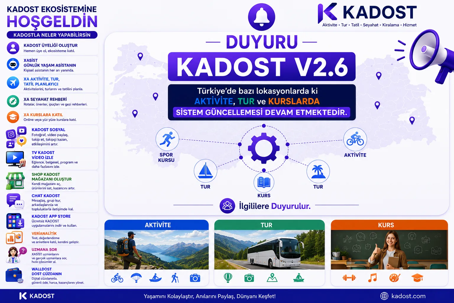 📲 AKTİVİTE, TUR, KURS Güncelleme Duyurusu
