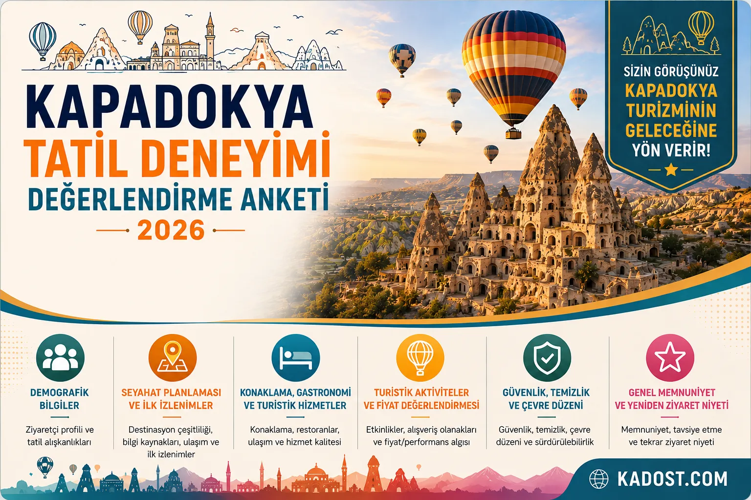 Kapadokya Tatil Deneyimi Anketi 