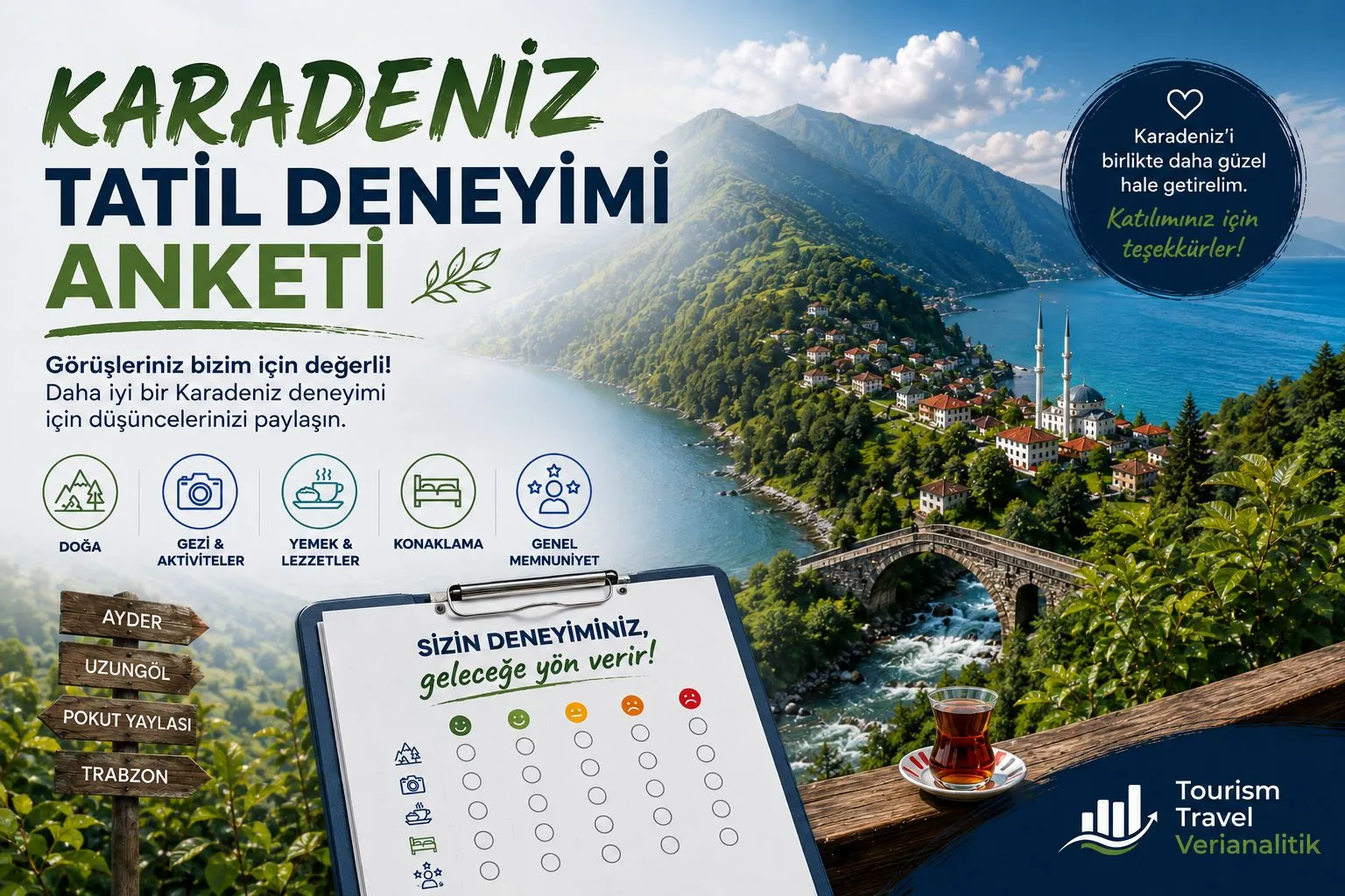Karadeniz Tatil Deneyimi Anketi 