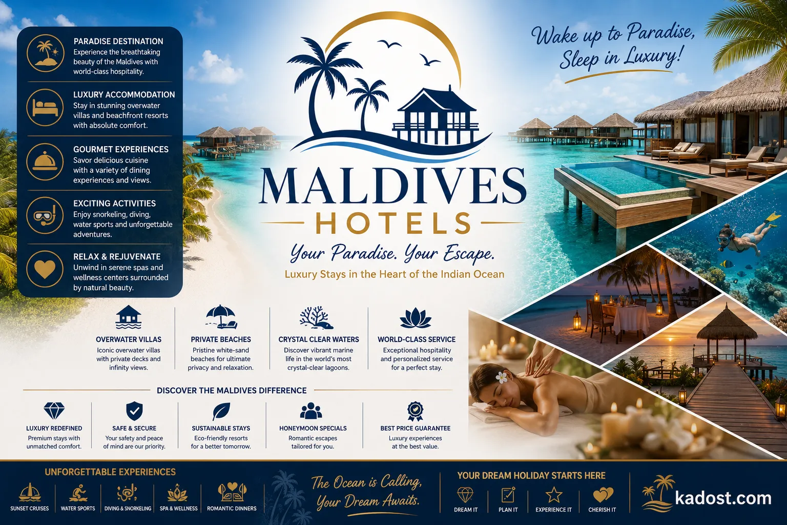 Maldives Hotels