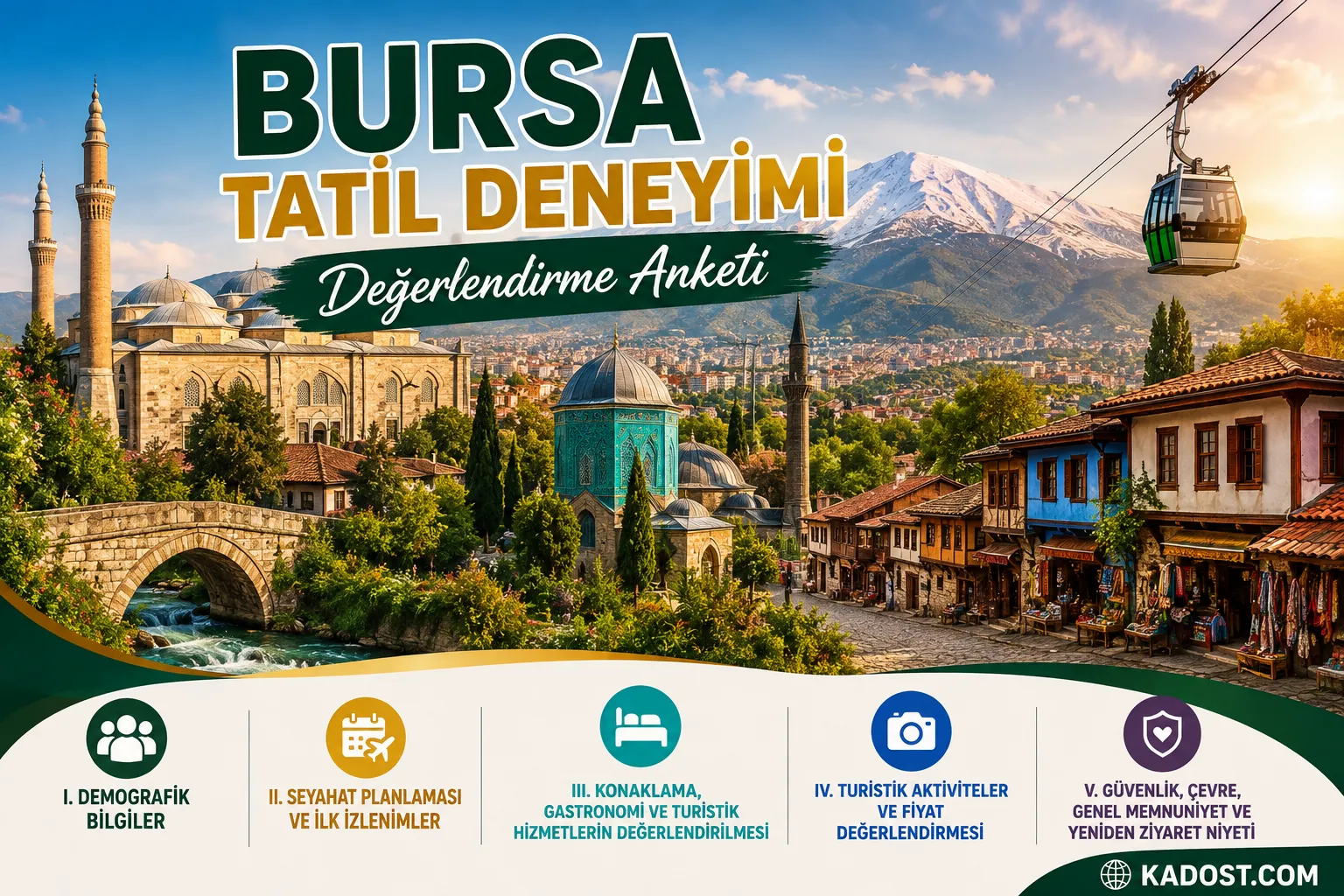Bursa Tatil Deneyimi Anketi 