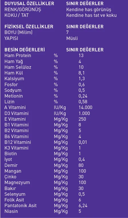 HORSE POWER RİDİNG MİX 20KG