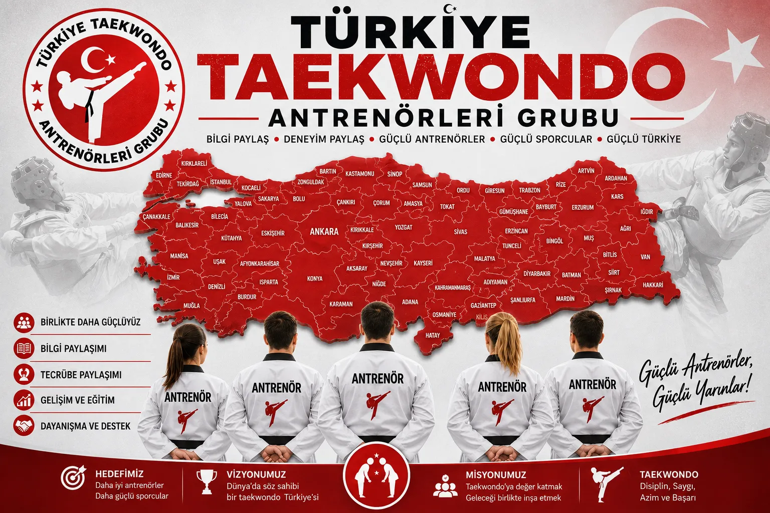 Türkiye Taekwondo Antrenörleri Grubu