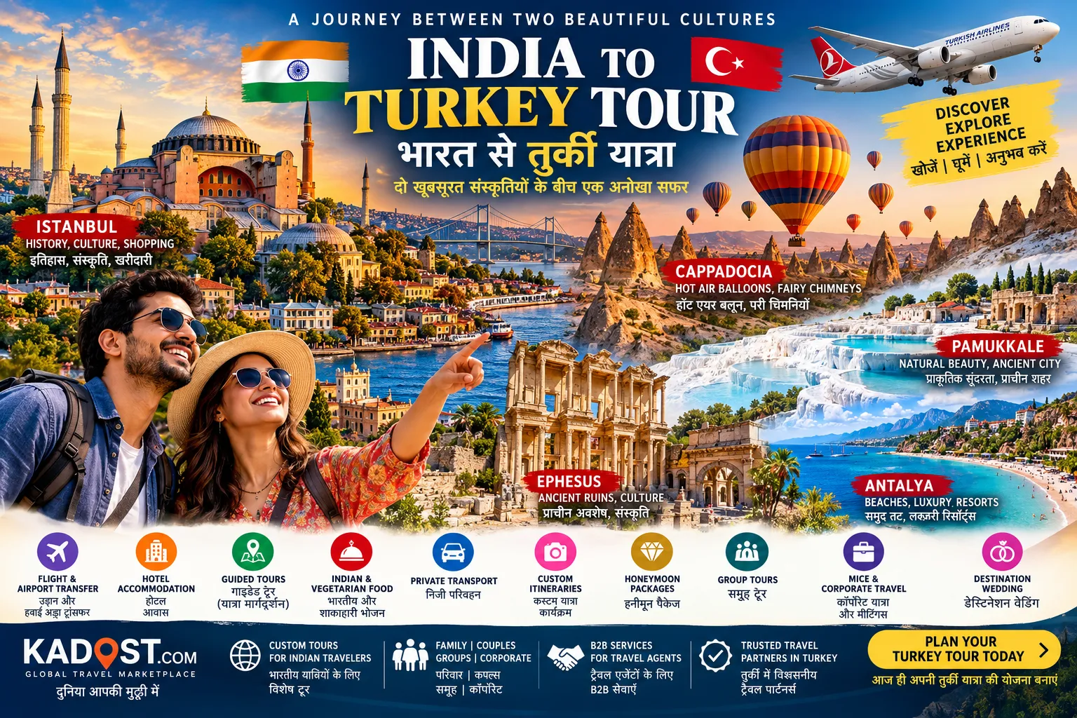 Hindistan Türkiye Turu, Hindistan Türkiye Tatili, Hindistan Türkiye Seyahati, Hindistan Tü