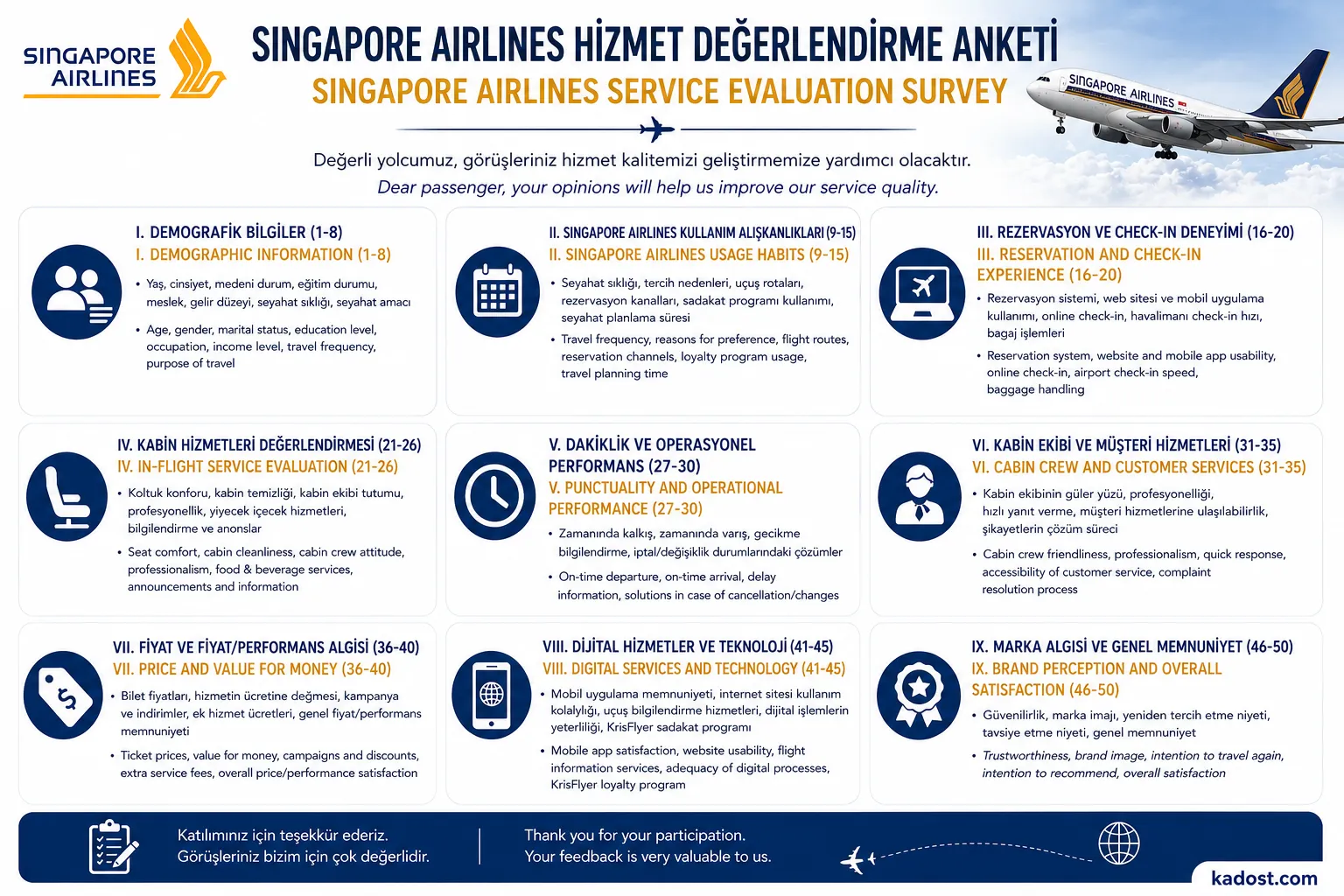 Singapore Airlines Değerlendirme Anketi 
