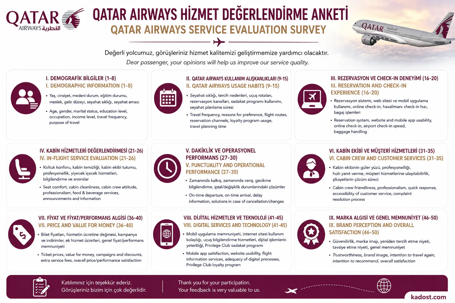 Qatar Airways Değerlendirme Anketi 