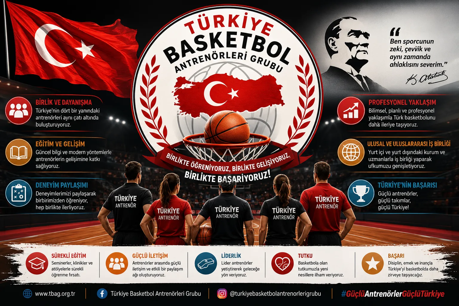 Türkiye Basketbol Antrenörleri Grubu