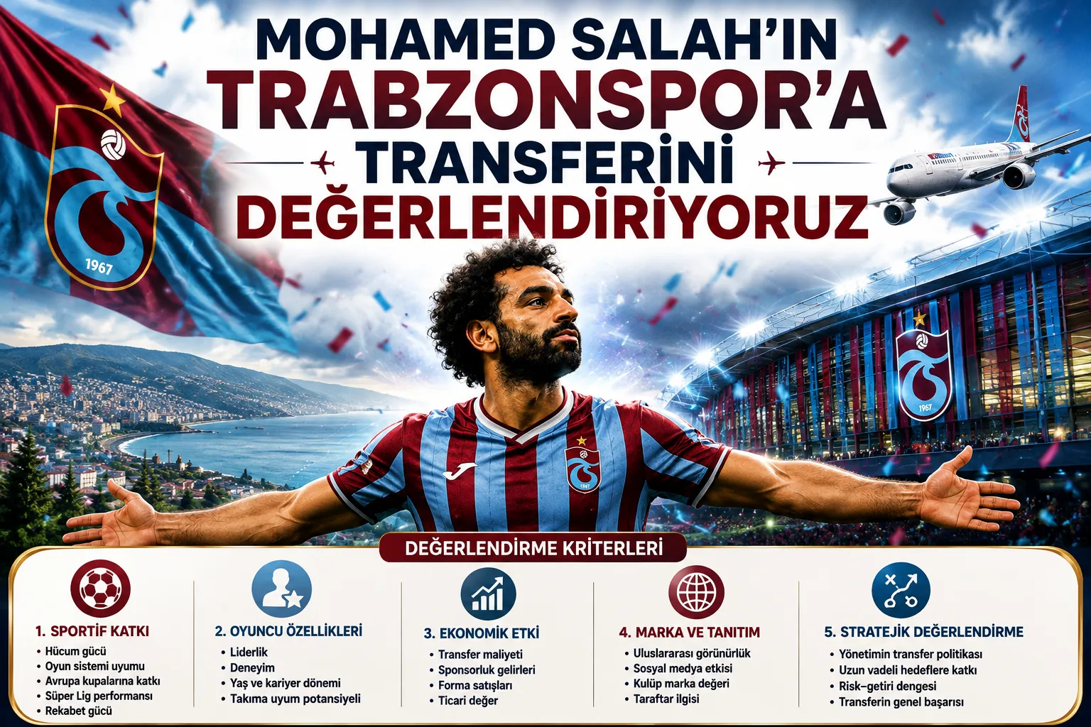 Mohamed SALAH'ın Trabzonspor’a Transferini Değerlendir 