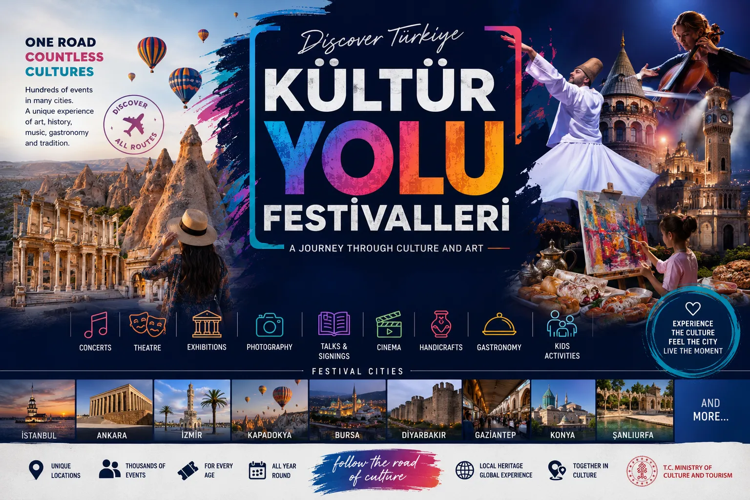 Kültür Yolu Festivalleri Başlıyor.