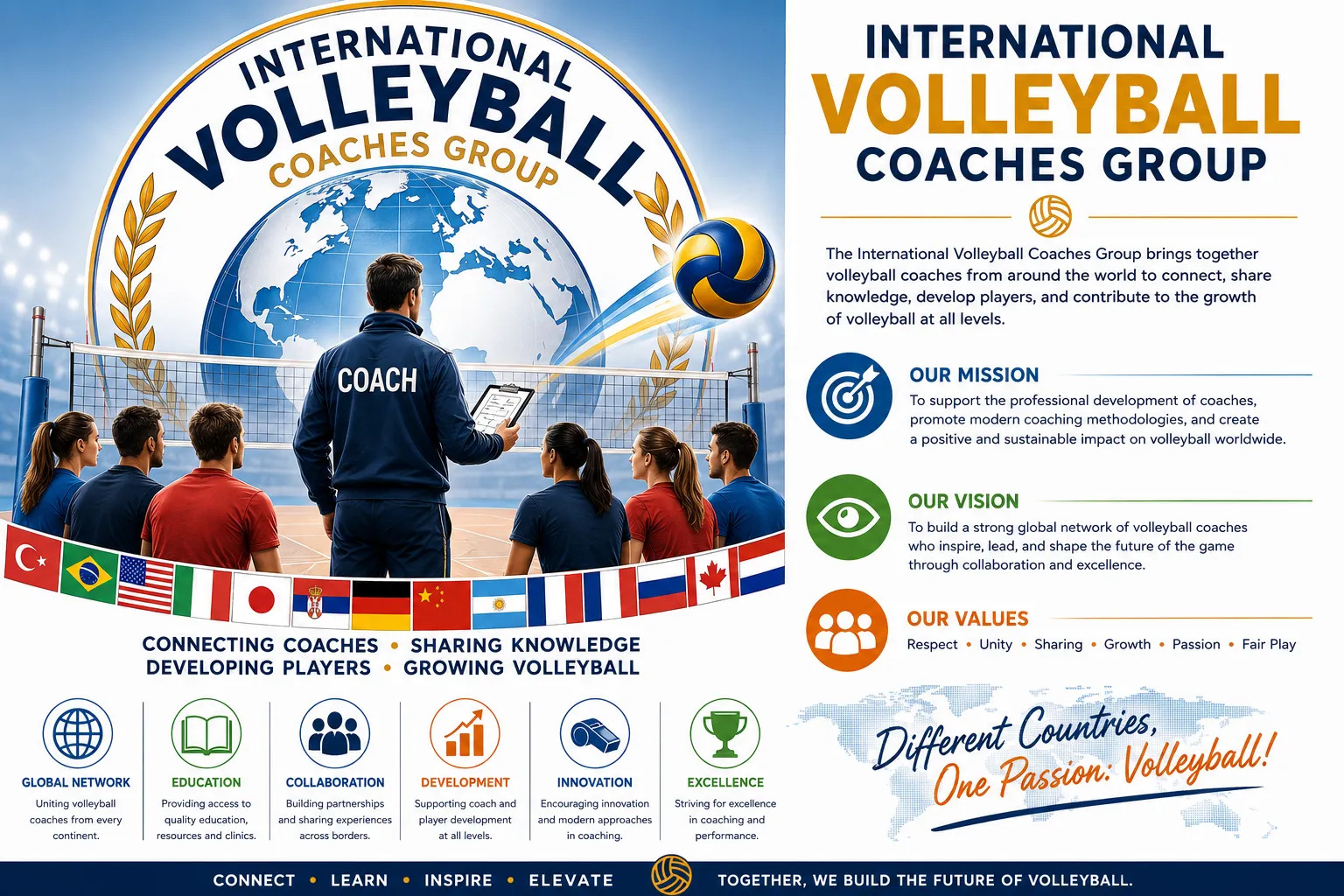 Uluslararası Voleybol Antrenörleri Grubu